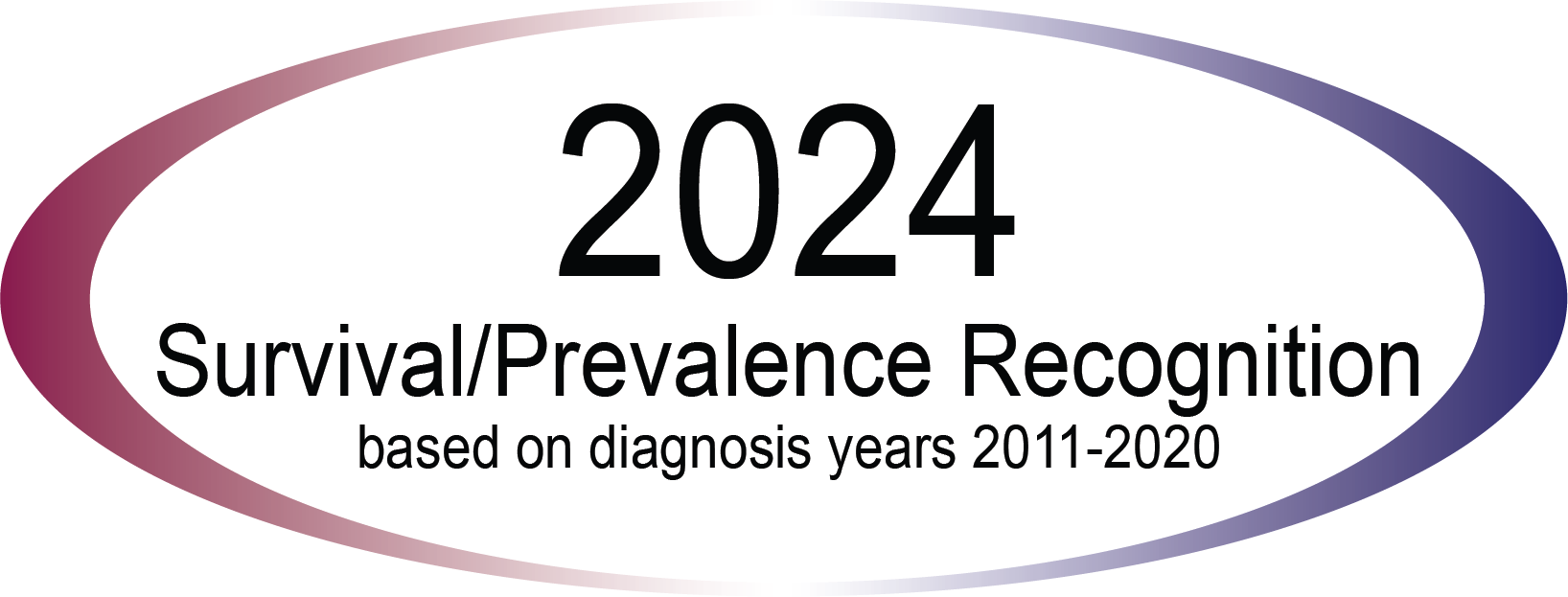 NAACCR 2024 Survival/Prevalence Recognition