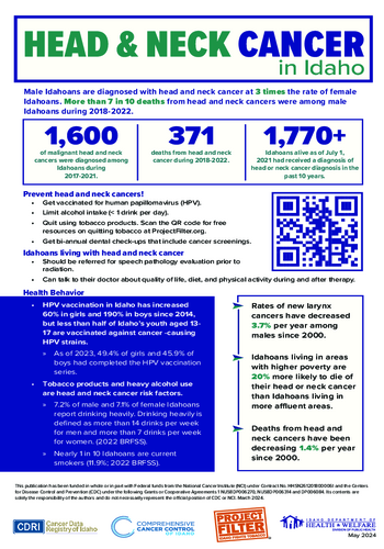 Head and Neck (2024)